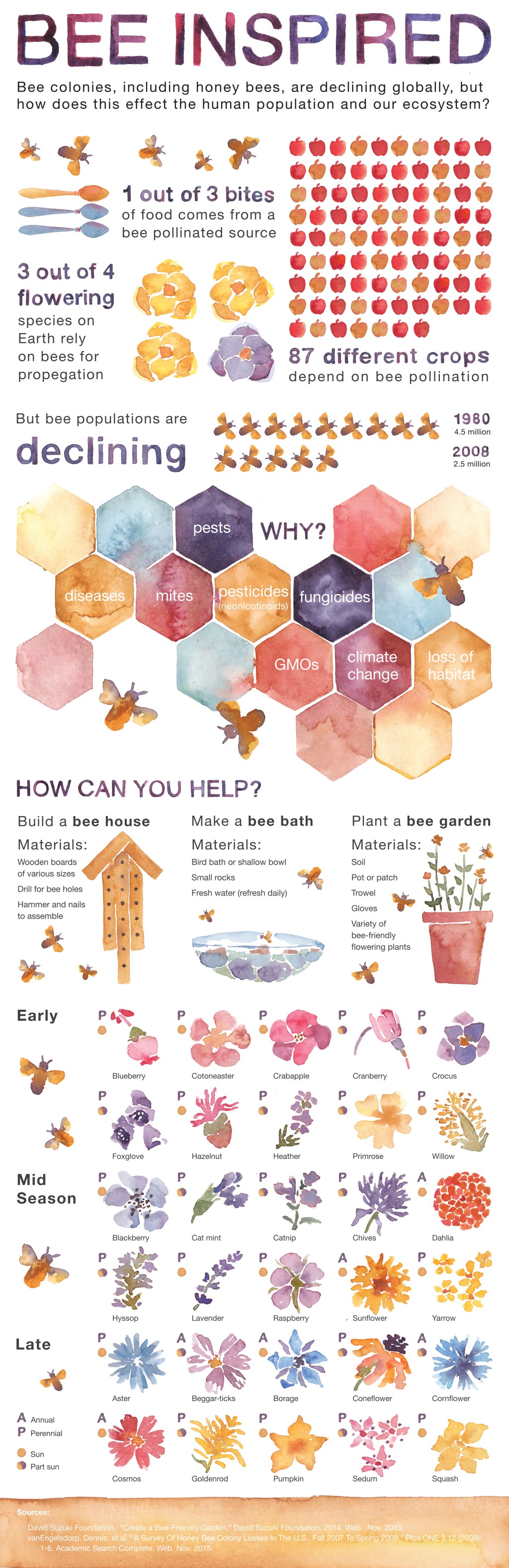 HoneyBeesFinal2_v2_o_web
